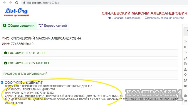 Слижевский dzzidriqrxiqtekmp
