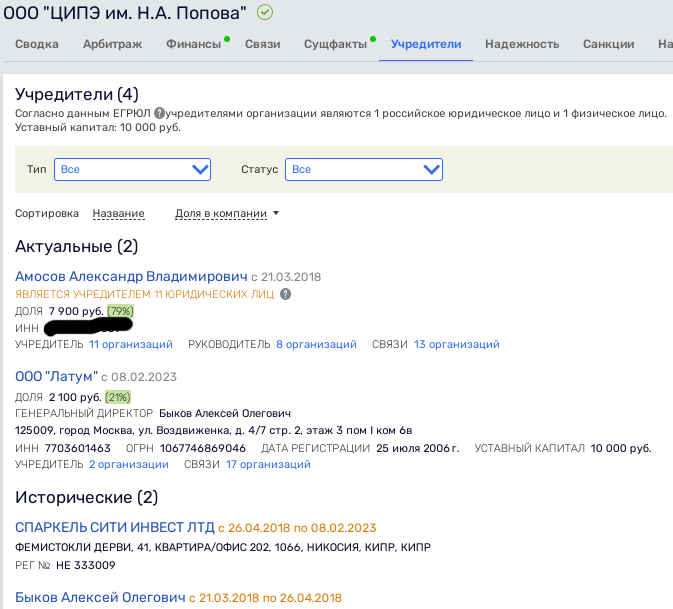 Ставропольский синдром Авдоляна: схематоз на 2,5 миллиарда&nbsp;