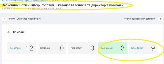 Criminal financing of Rocket: how Timur Rokhlin used a shadow scheme to buy and promote the startup
