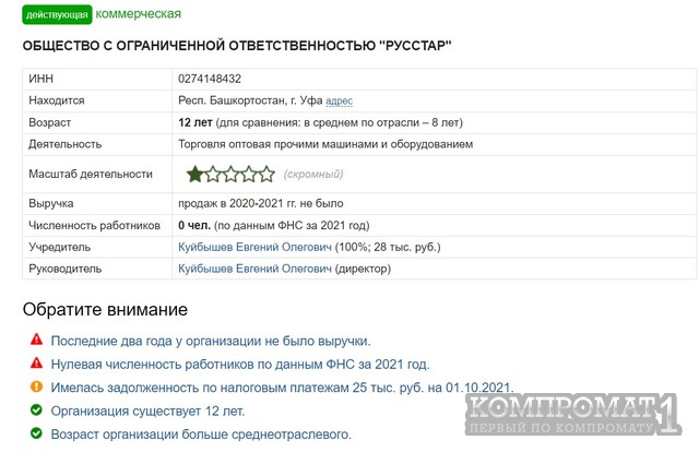 Роснефть
