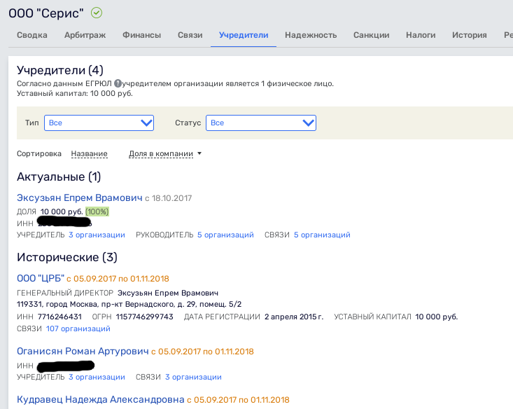 Ставропольский синдром Авдоляна: схематоз на 2,5 миллиарда&nbsp;