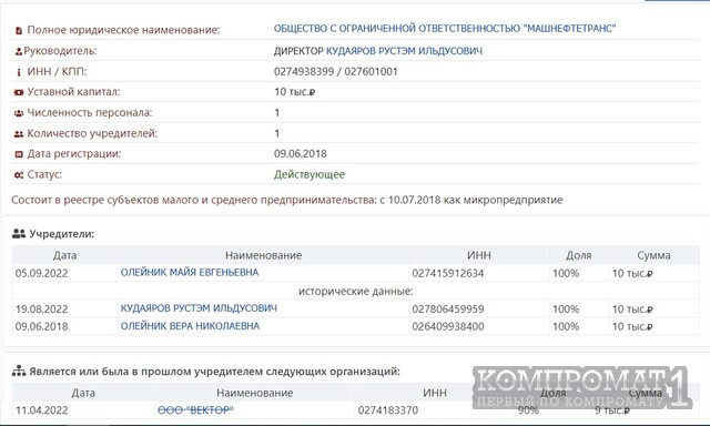 Роснефть