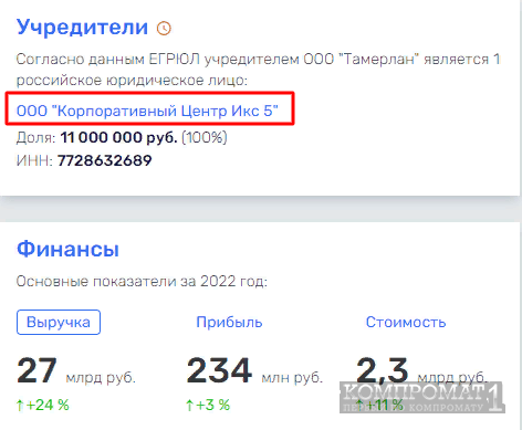 Фридман Михаил qddiqxhidqzidtqkmp