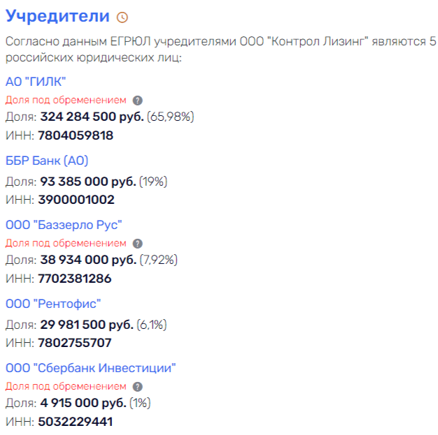 IPO Жарницкого &laquo;пахнет&raquo; Майданом?