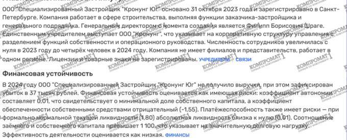 Money laundering disguised as investment: Philipp Shrage and Ignatiy Nayda’s Kronung Group funnels Podolsk gang’s 