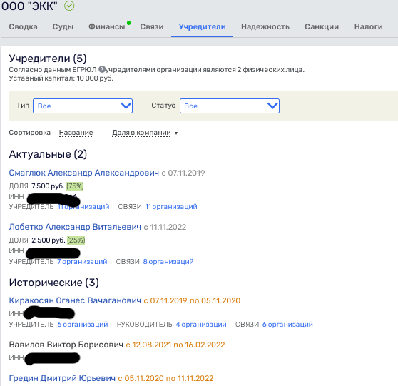 &laquo;Бессребреник&raquo; Алёша, или Копайгородский с видом на губернторство