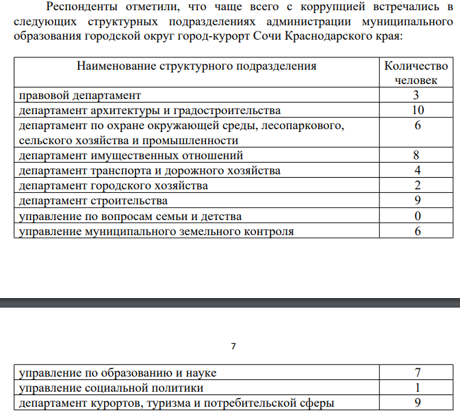 &laquo;Бессребреник&raquo; Алёша, или Копайгородский с видом на губернторство qzeithiqtridqdkmp