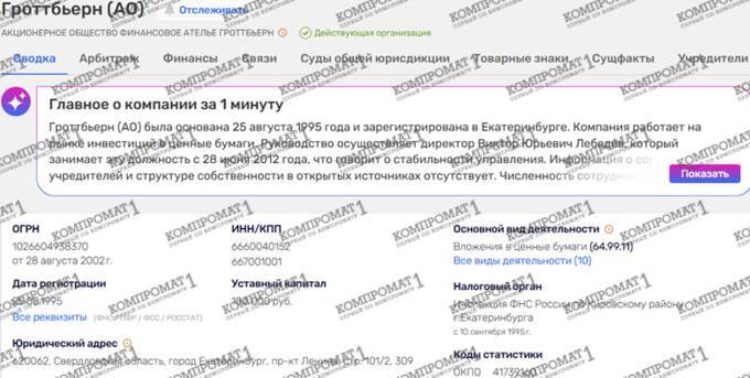 Money laundering disguised as investment: Philipp Shrage and Ignatiy Nayda’s Kronung Group funnels Podolsk gang’s 