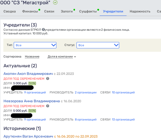 &laquo;Бессребреник&raquo; Алёша, или Копайгородский с видом на губернторство